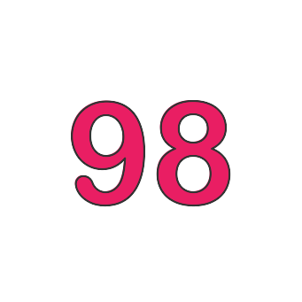 Ninety eight