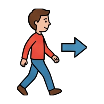 Movement & Travel Verbs